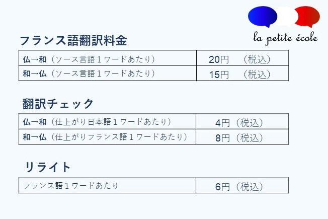 petite école Tokyo 仏和 翻訳、和仏 翻訳、フランス語 翻訳サービス、フランス語 翻訳、翻訳 料金、費用
